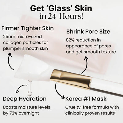 Facetique Collagen Mask - Achieve Glass Skin