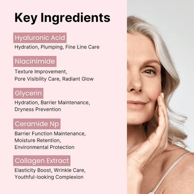 Facetique Collagen Mask - Achieve Glass Skin