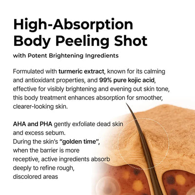 Facetique Kojic Acid Turmeric Spray